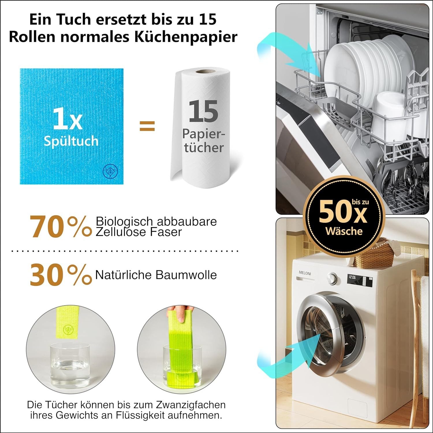 DANIHOME Schwammtücher Green 5er-Set
