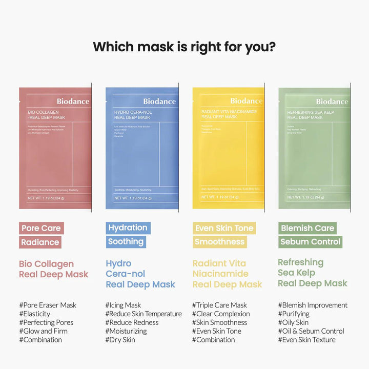 Biodance Radiant Vita Niacinamide Real Deep Mask 4er Pack - DaniChou-Store