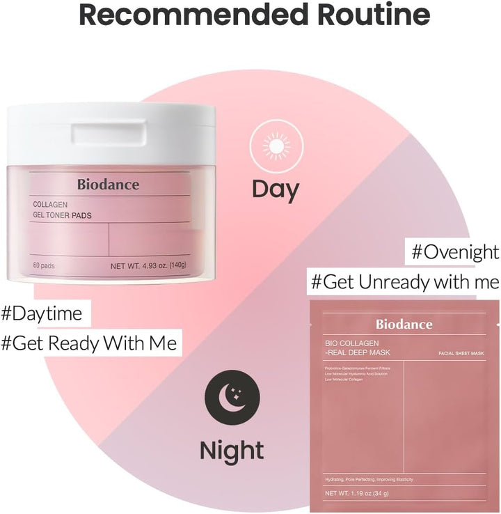 Biodance Sea Kelp Gel Toner Pads 140g