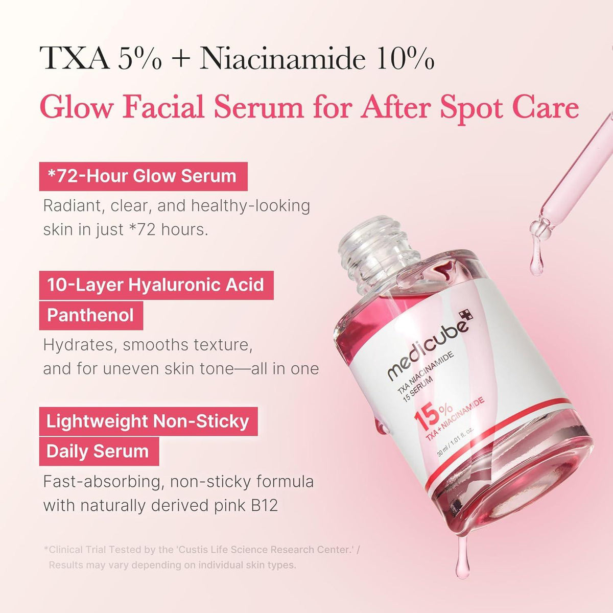 Medicube TXA Niacinamide 15 Serum 30ml - DaniChou-Store