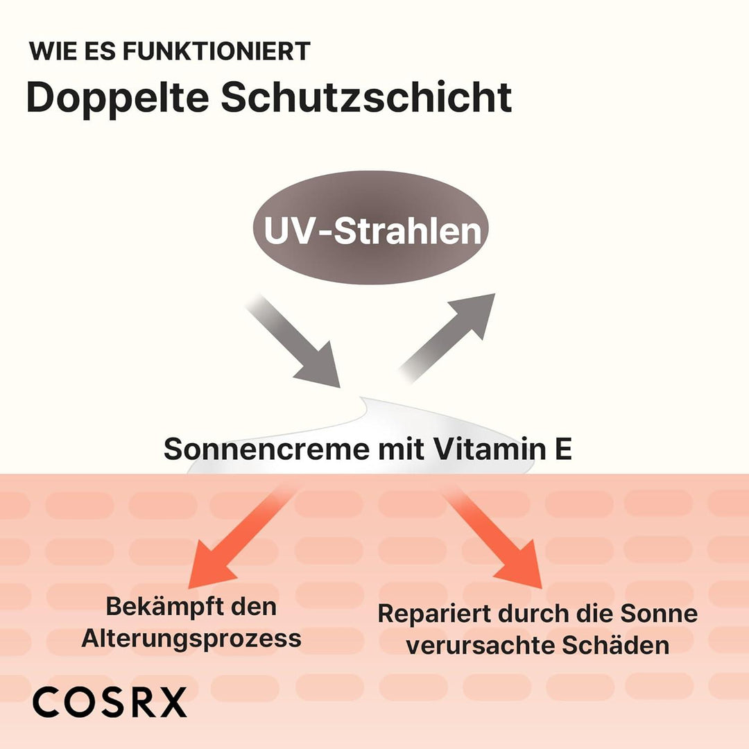 COSRX Vitamin E Vitalizing Sunscreen 50ml - Sonnenschutz - DaniChou-Store