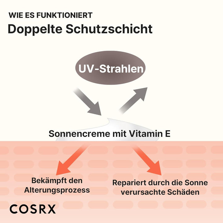 COSRX Vitamin E Vitalizing Sunscreen 50ml - Sonnenschutz - DaniChou-Store
