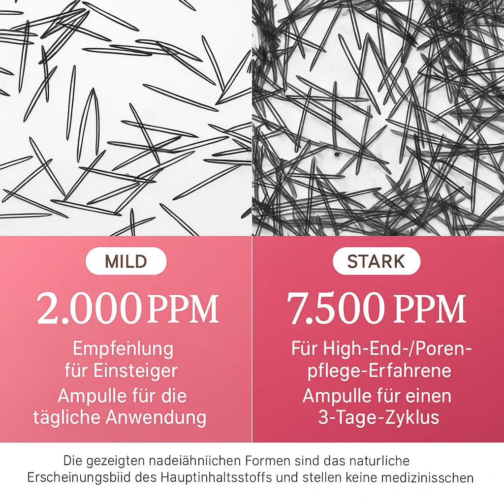 Medicube PDRN Pink Collagen Exosome Shot Serum 7500  - DaniChou-Store