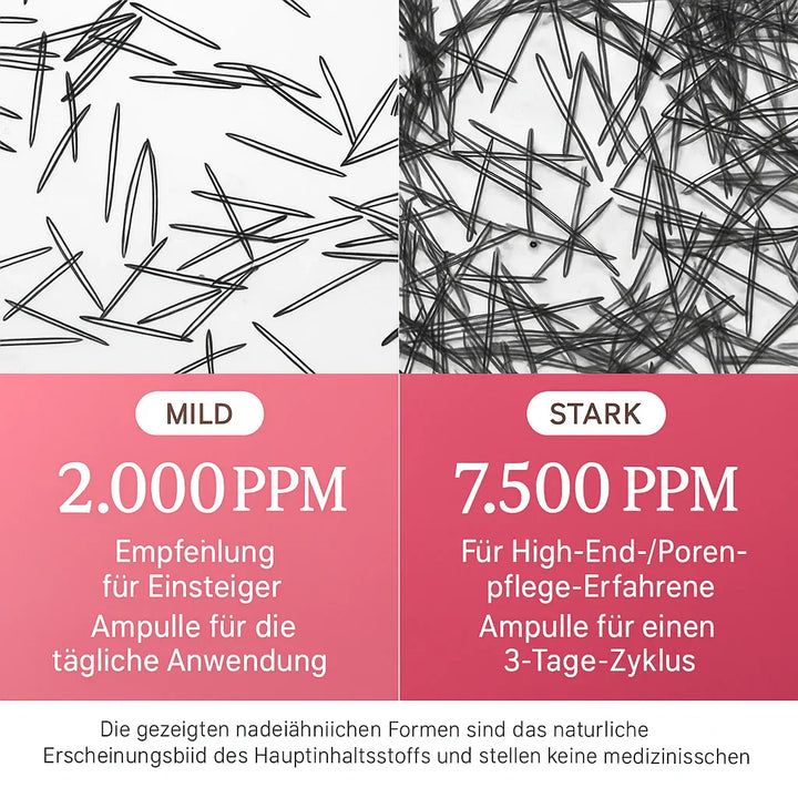 Medicube PDRN Pink Collagen Exosome Shot Serum 7500  - DaniChou-Store