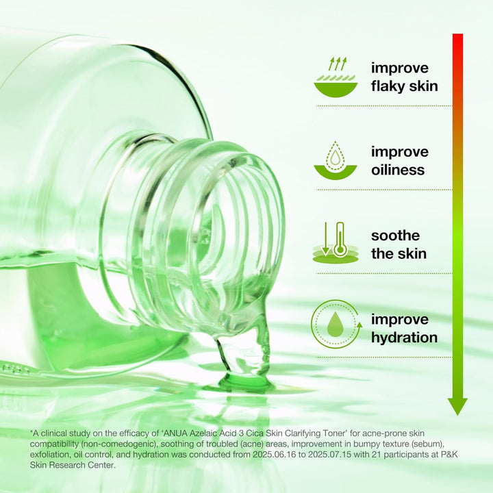 Anua Azelaic Acid 3 Cica Skin Clarifying Toner 250 ml