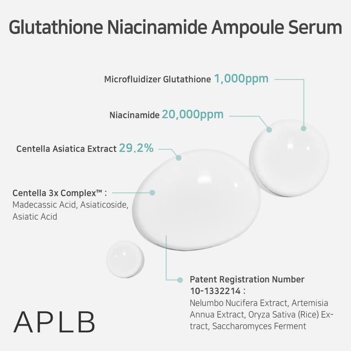 APLB Glutathione Niacinamide Ampoule Serum 40 ml