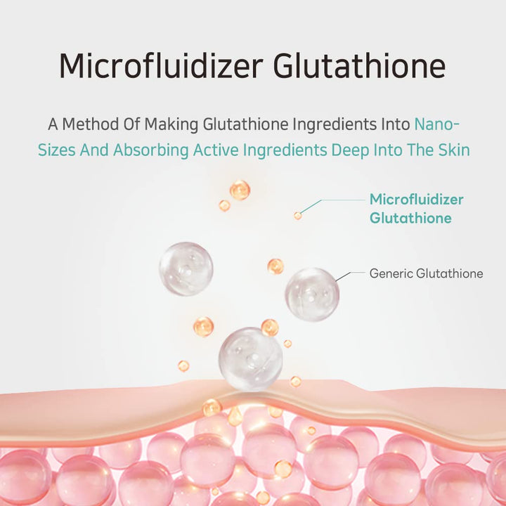 APLB Glutathione Niacinamide Ampoule Serum 40 ml