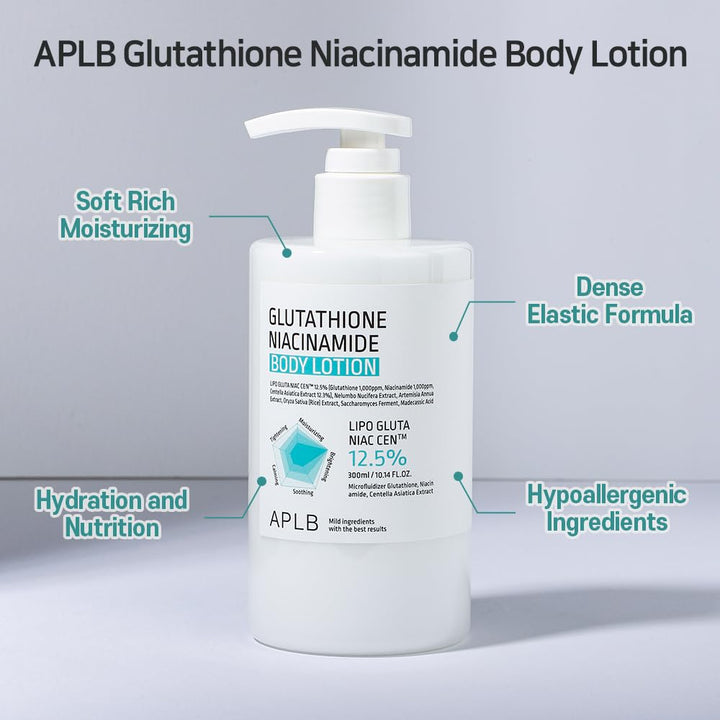 APLB Glutathione Niacinamide Body Lotion