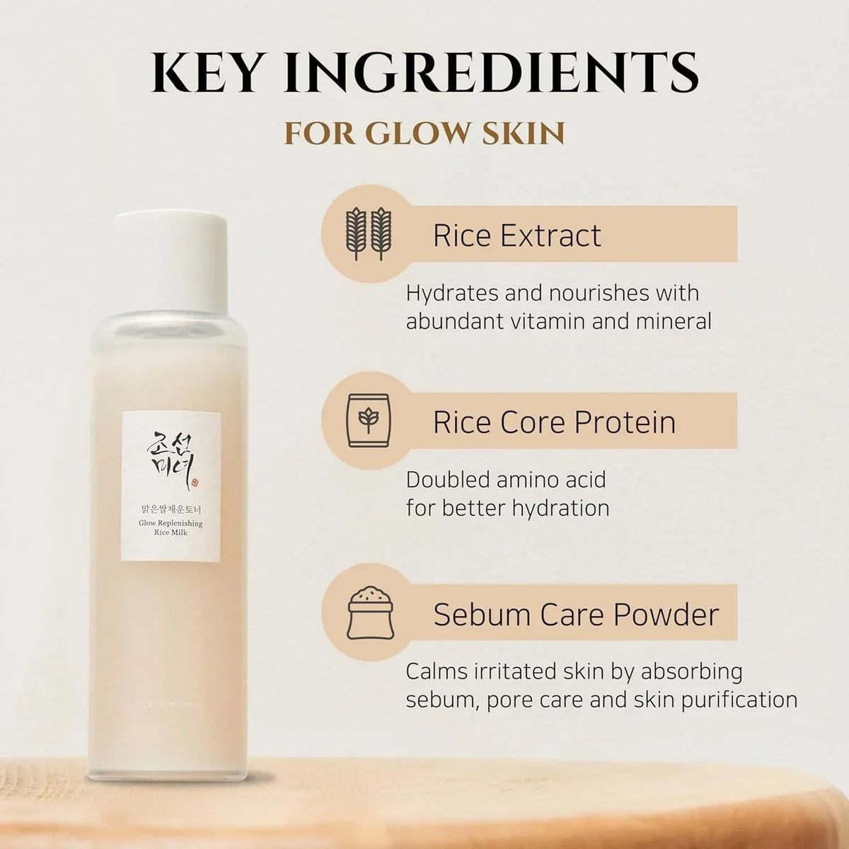 Beauty of Joseon Glow Replenishing Rice Milk - DaniChou-Store