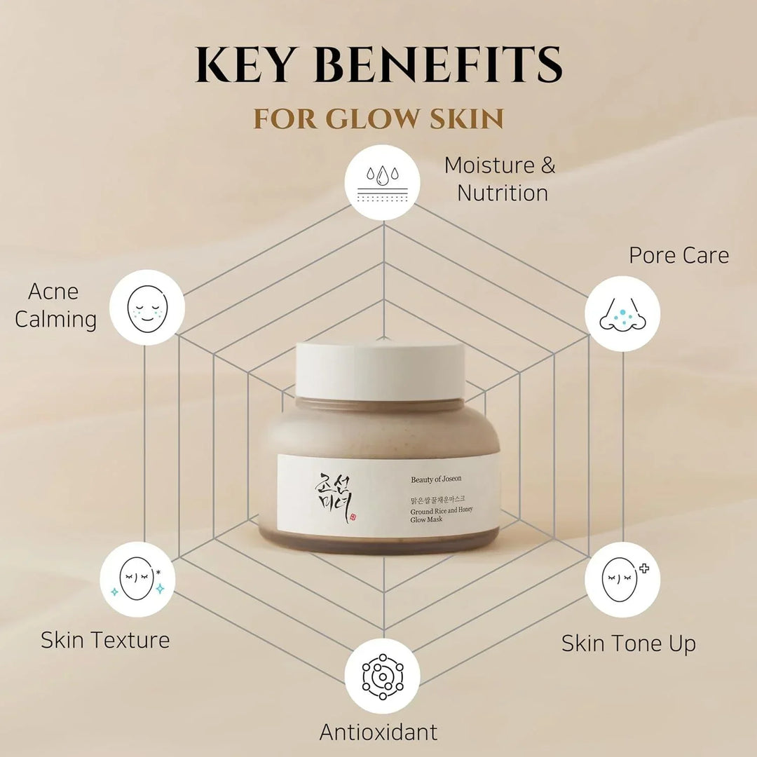 Beauty of Joseon Ground Rice and Honey Glow Mask 150ml - DaniChou-Store