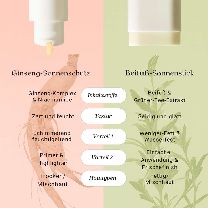 Beauty of Joseon Matte Sun Stick SPF50+/PA++++