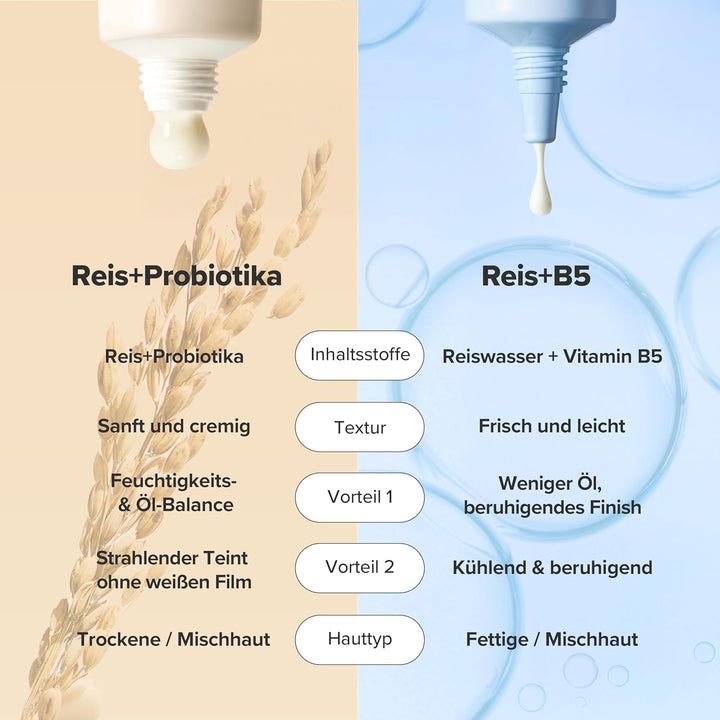 Beauty of Joseon Relief Sun Rice + Probiotics SPF 50+ (Pack of 2)