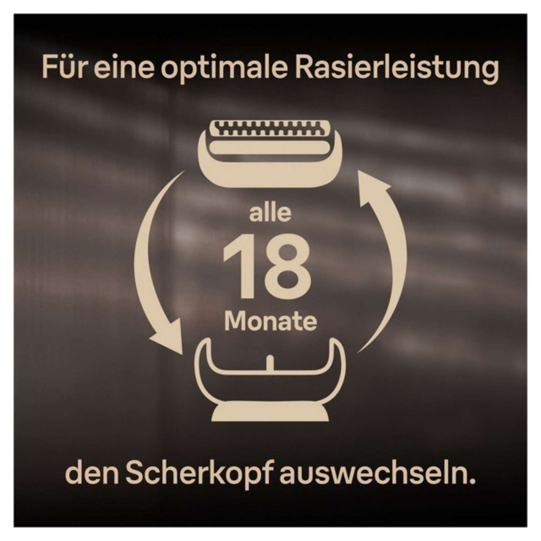 Braun Series 9 Shaver Head Combo Pack 94M