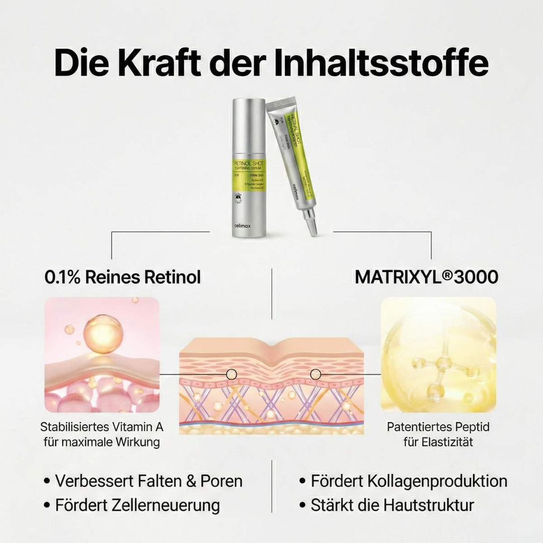Celimax Vita-A Retinol & Retinal Tightening Duo