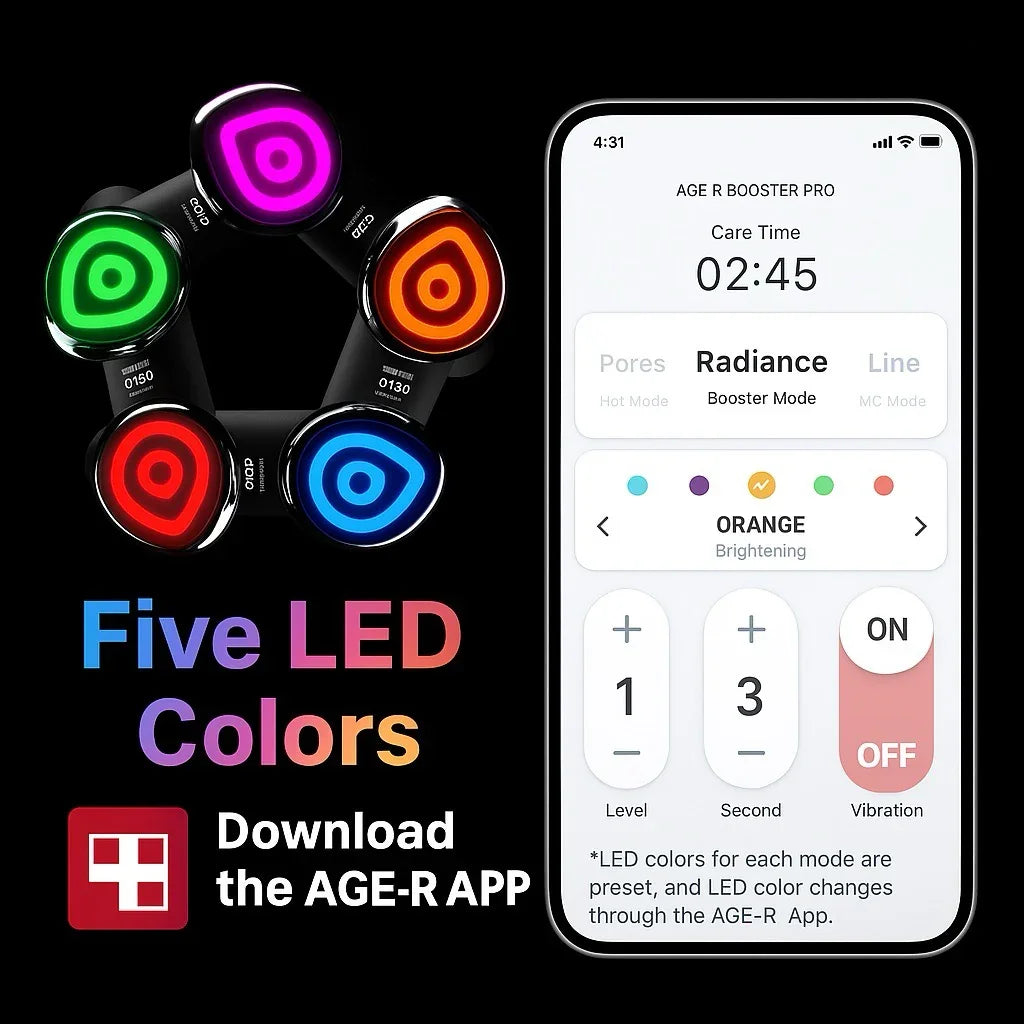 Medicube Age-R Booster Pro - 6-in-1 LED Hautpflegegerät - DaniChou-Store