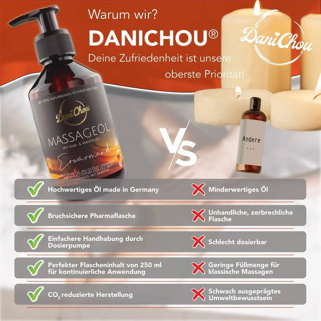 DaniChou Warming Massage Oil 250 ml