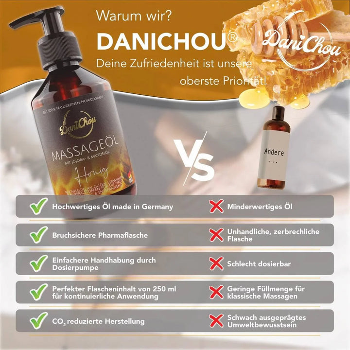Massageöl Honig, 250ml mit Jojobaöl &amp; Mandelöl