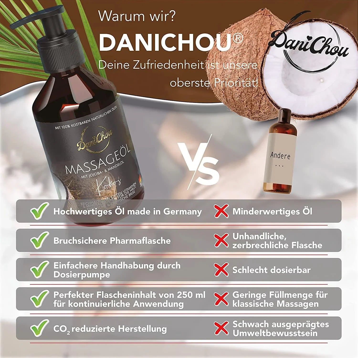 Massageöl Kokos, 250ml mit Jojobaöl &amp; Mandelöl - DaniChou-Store