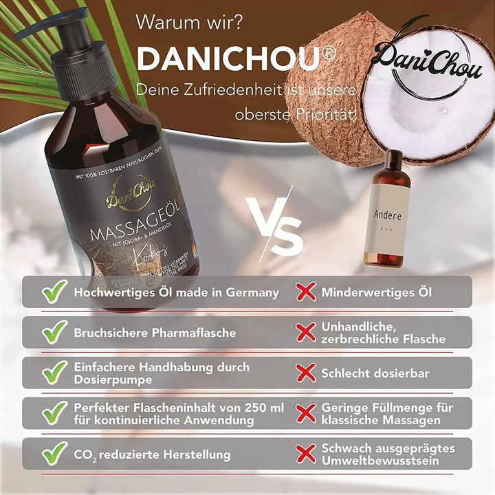 Massageöl Kokos, 250ml mit Jojobaöl &amp; Mandelöl - DaniChou-Store