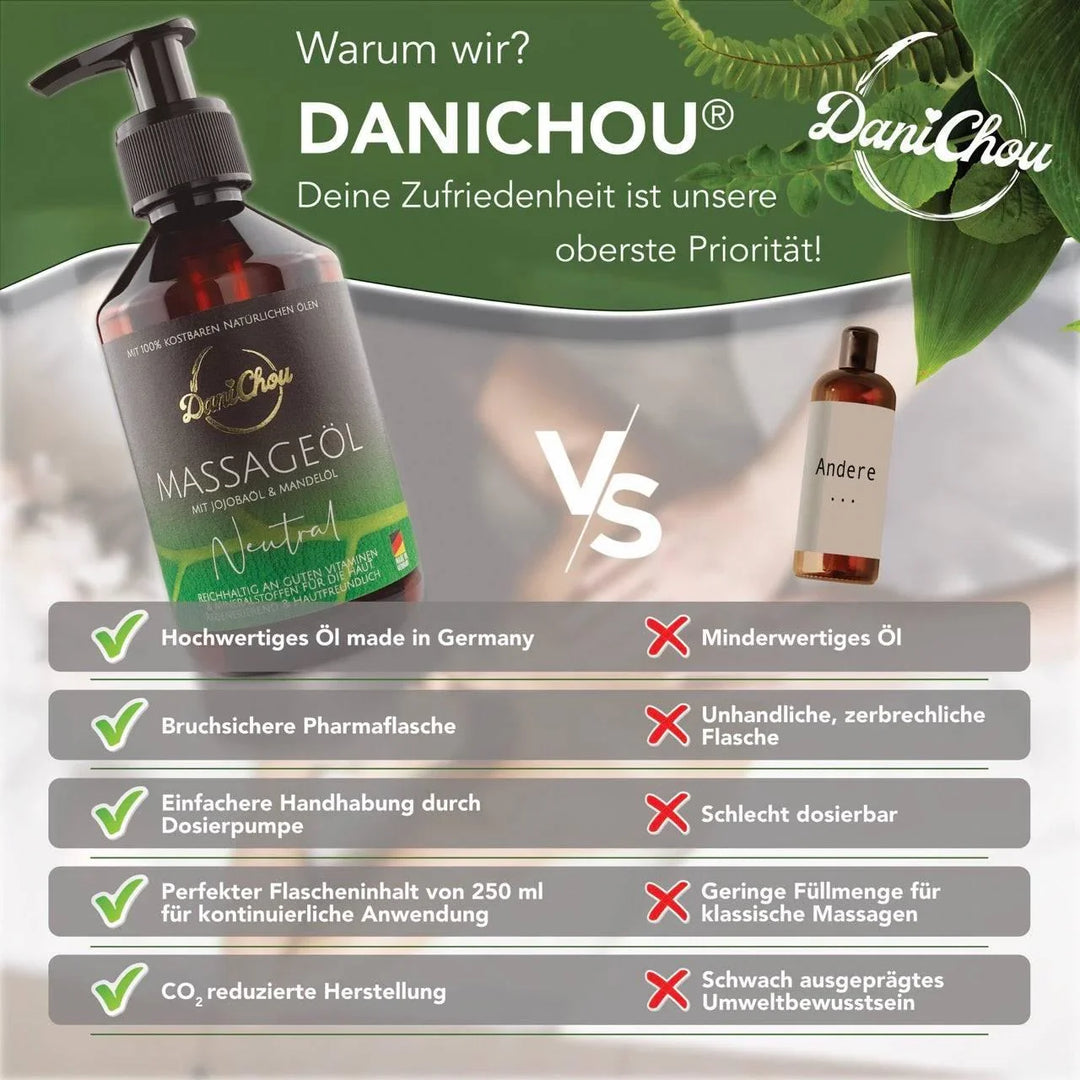 DaniChou Neutral Massage Oil 250 ml