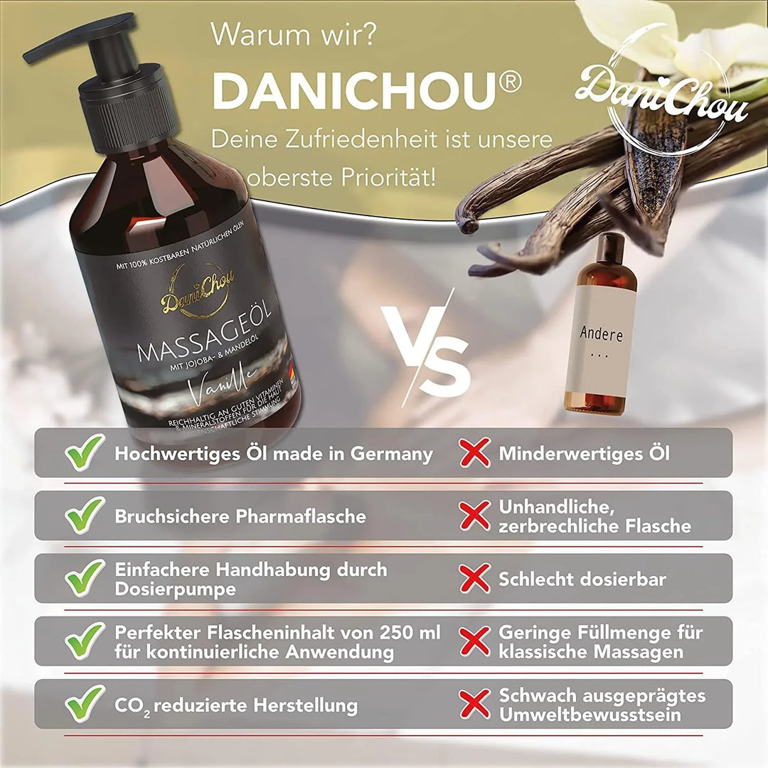 DaniChou Vanilla Massage Oil 250 ml
