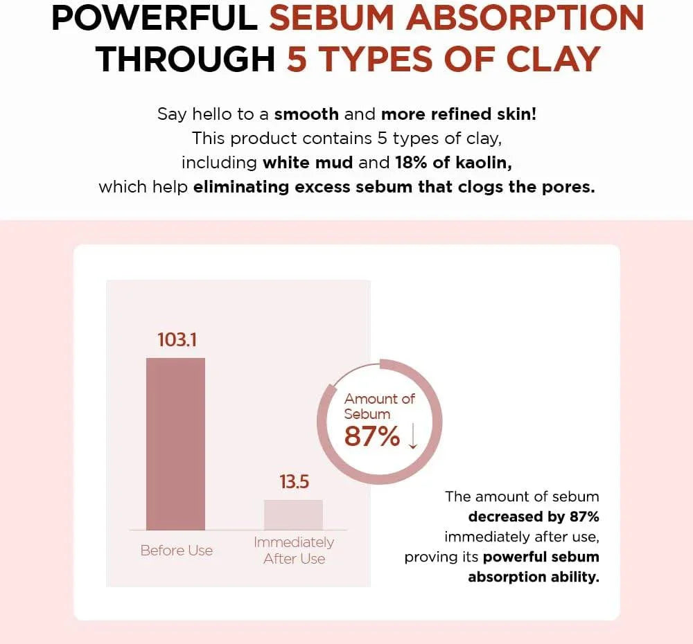 SKIN1004 Madagascar Centella Poremizing Quick Clay Stick Mask 27g - DaniChou-Store