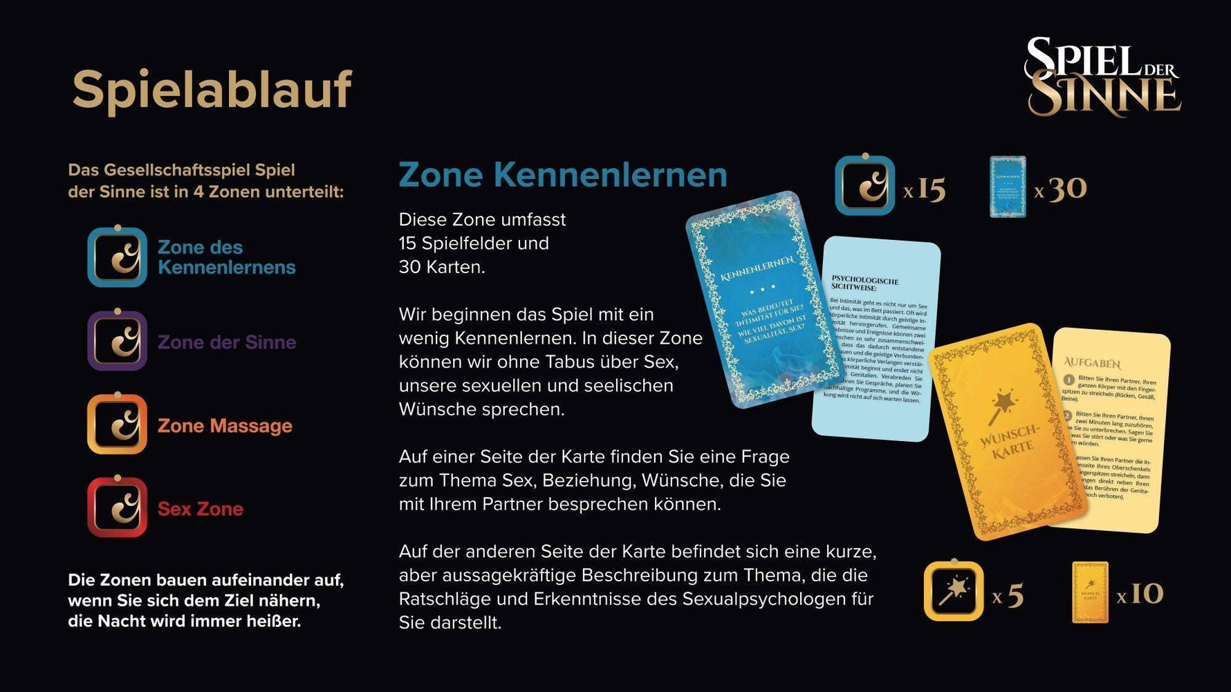 Spiel der Sinne - Erotisches Brettspiel für Paare