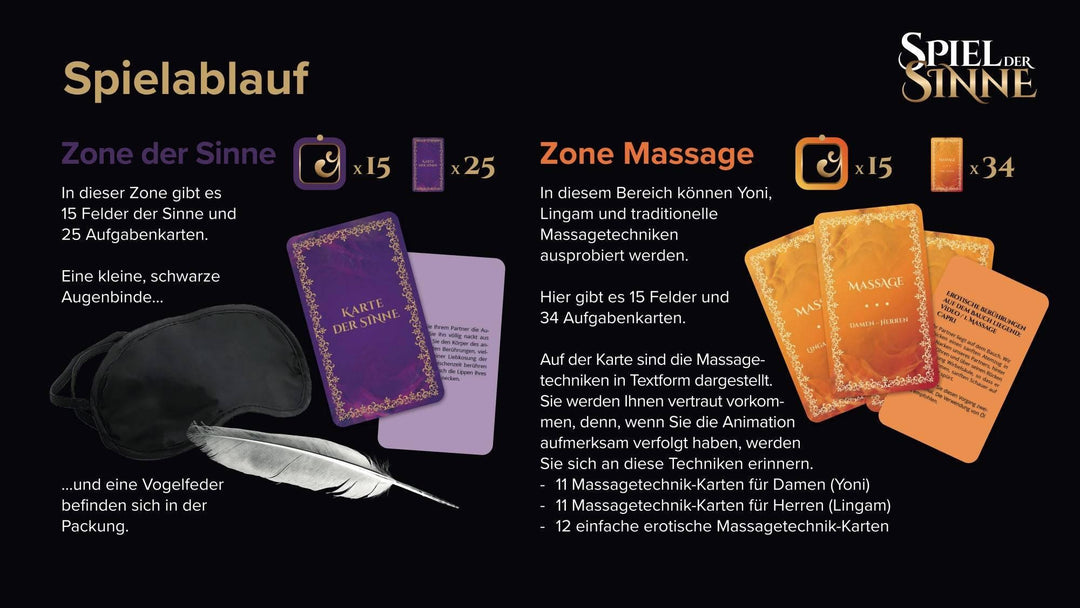 Spiel der Sinne - Erotisches Brettspiel für Paare