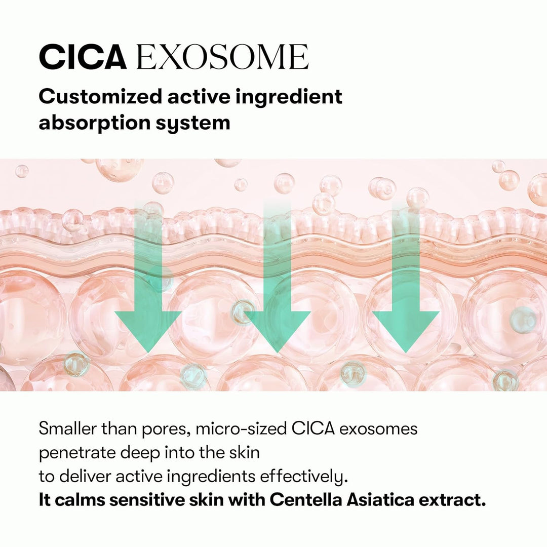 VT Cosmetics PDRN Cica Exosome Firming Ampoule 30 ml