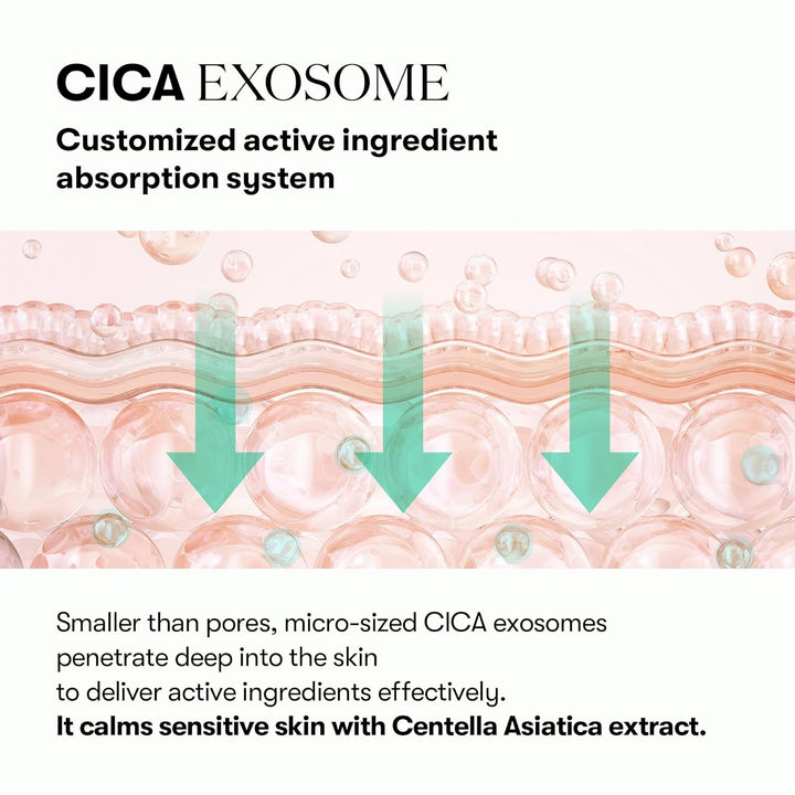 VT Cosmetics PDRN Cica Exosome Firming Ampoule 30 ml